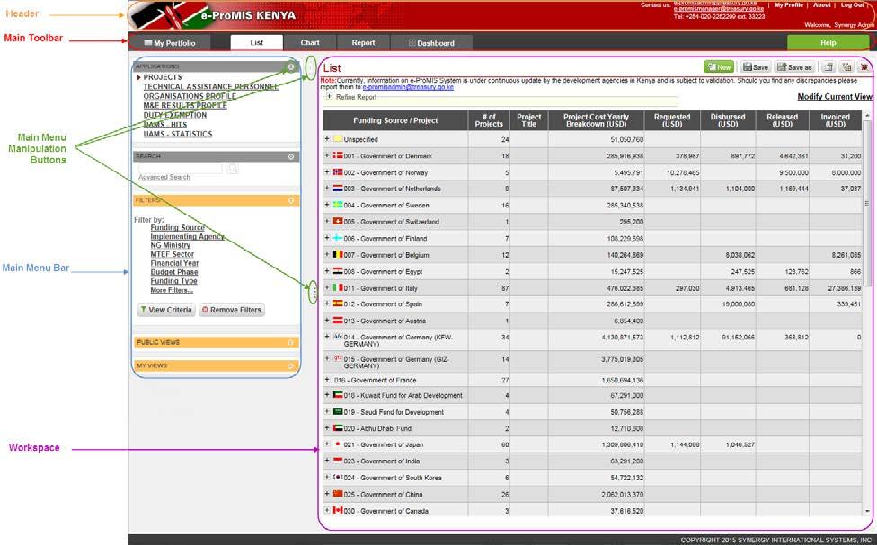 e-promis KENYA ANALYTICAL INTERFACE USER MANUAL 13 5.