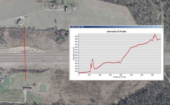 LiDAR for Predictive Landslide Modeling Fairfield