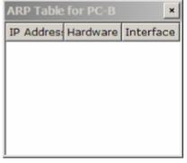 e) To examine the ARP tables for PC1 and PC2 in another way, click on the Inspect Tool. Then click on PC1 and the ARP table will appear in a new window.