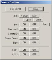 (3) Menu : Setup OSD menu. This is used to control auxiliary camera functions.