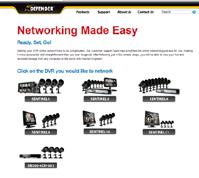 NETWORK GUIDE Option 1 (Recommended): This option gives you an audio-enabled video that has step-by-step instructions on how to port forward your DVR for your specific