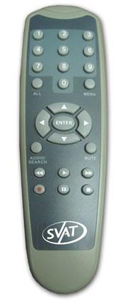 BUTTONS AND CONNECTIONS REMOTE CONTROL 1 2 5 6 8 9 10 3 4 7 11 12 13 1. Numerical Keypad: Buttons 1-8 displays the corresponding camera on full screen. 0 disables / enables the mouse. 2. All: Switch to all camera viewing mode.