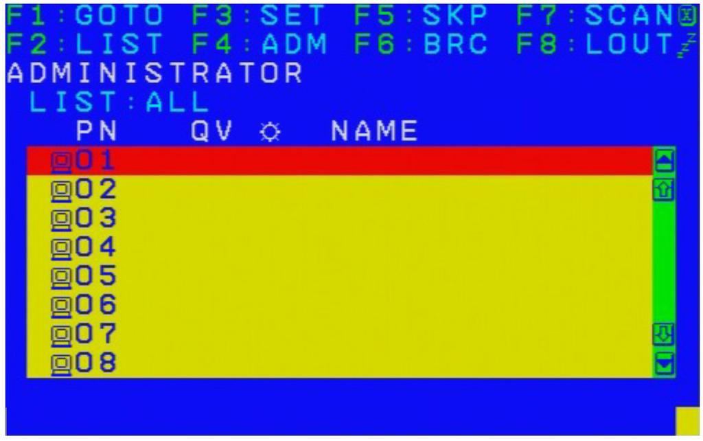 OSD (On-Screen Display) Operation The On-Screen Display (OSD) is a text-based interface that allows control and administration of the KVM switch.