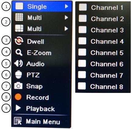 Multi 4ch:1/5, 8ch:1/4/9/12, 16ch:1/4/9/16/25 3 E-Zoom Live/playback digital zoomx2 4 Audio Audio channel setup and