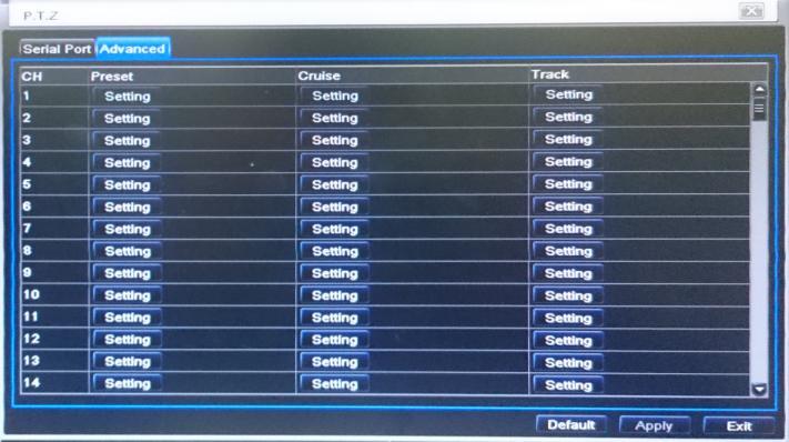 Step3: user can setup all channels with same parameters, tick off all, then to do relevant setup.