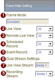 Frame Rate Setting Fig. 19 Camera Setup - Frame Rate Setting 1. Frame Mode: Show the Frame mode Constant / Variable 2.