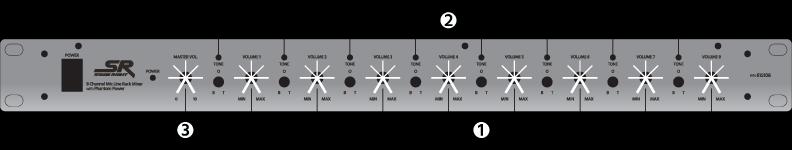 PRODUCT OVERVIEW Front Panel 1. Channel Volume Controls: Adjusts the input level of each individual channel. 2.