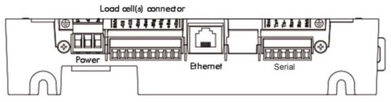 Wiring: 1. Remove connectors from the instrument and wire as per markings found on the connector labels. 2.