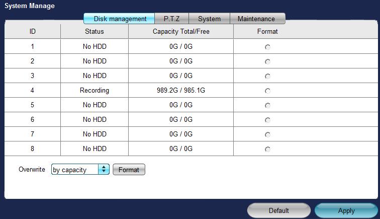 System Manage: disk management,