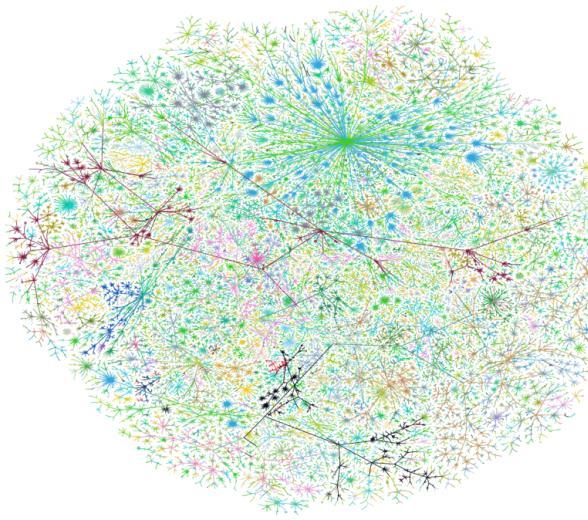 Clustering in Network Data Many different applications: Friendship graph: find circles of friends Protein-/Gene-Interaction Network: find groups of highly