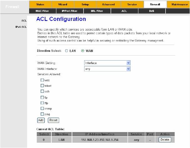 2) IPLINK Technology Corp. LAN ACL Switch: You can enable or disable the ACL function on LAN side. If it is disabled, all hosts on LAN side can access the services which your router provides.