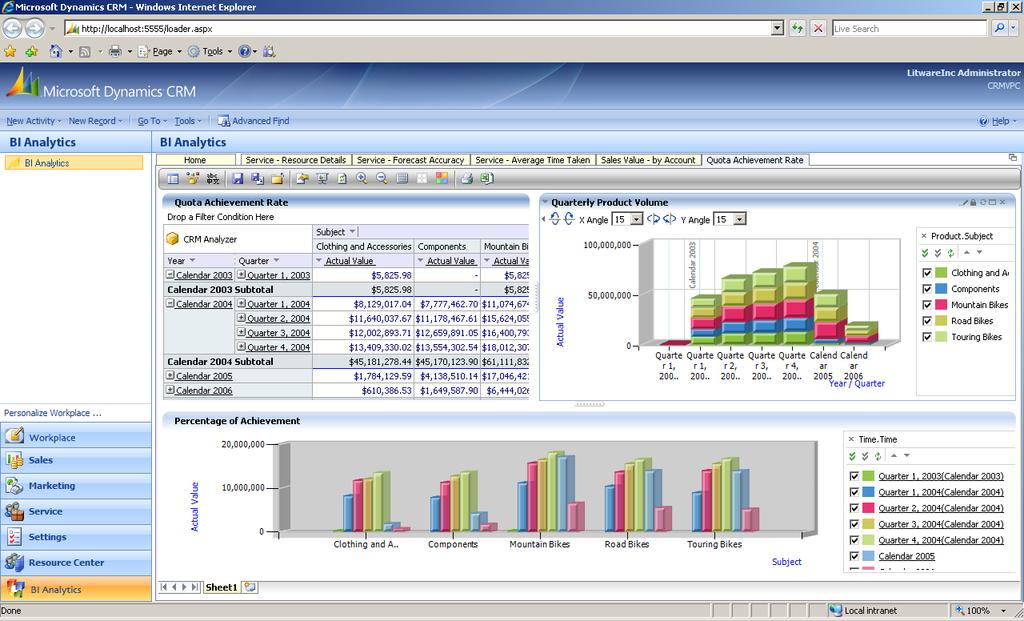 BI Analytics features advanced analytics and extensive visualization capabilities.