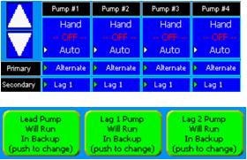Because this is a backup operation likely due to a failure, the pumps do not alternate. Setup Examples Example 1: In a pump down application. Floats are being used as backup.
