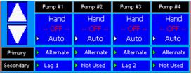 And on the Backup Pump Selection screen, lead, lag1 and lag2 pumps are all allowed to run as backup. As the level rises and activates the Lead Start float.
