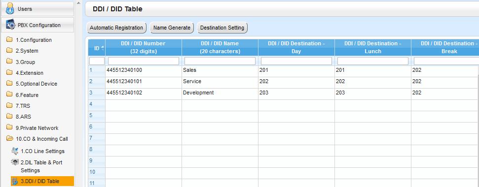 (3) Incoming Call Routing Go to [CO & Incoming call] and select [3.DDI /DID Table] 1.