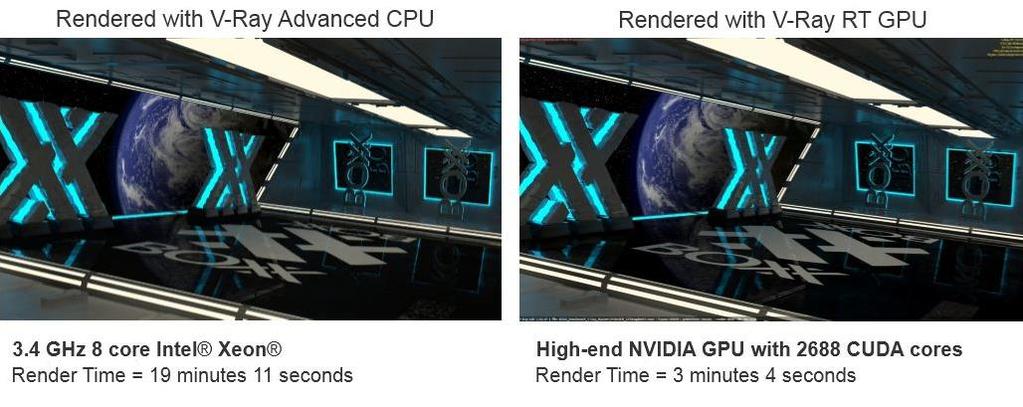 How much faster is GPU rendering as compared to CPU rendering? Benchmarking (with the same image quality) Could be significant faster if rendering with high-end GPU : the GPU was 6.