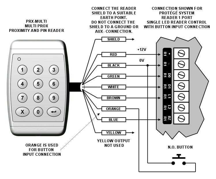 AUX BUTTON INPUT Button input wiring configuration is shown in Figure 3.