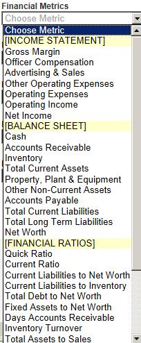 industry drivers and key economic metrics. The page has five boxes with dropdown menus.