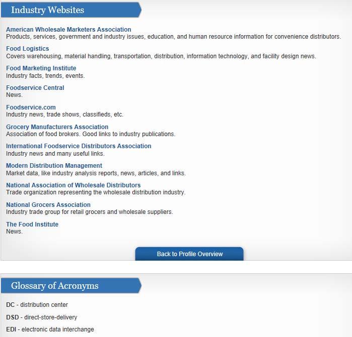 The initial display (Profile Overview) is a short page with a brief description of the industry.
