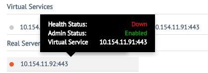 In the Virtual Services section, there are icons for each Virtual Service on the network. Green indicates the Virtual Service is up while red means the Virtual Service is down.