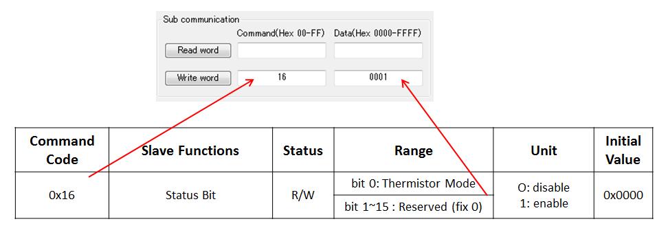 4.7 Thermistor Mode The LC709203F has the option of using a thermistor for cell temperature measurements. The following steps show how to enable the thermistor.