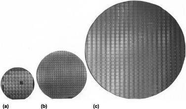 Fig. 12 Increase in wafer sizes, showing the increased number of dice (chips) per wafer available when increasing the