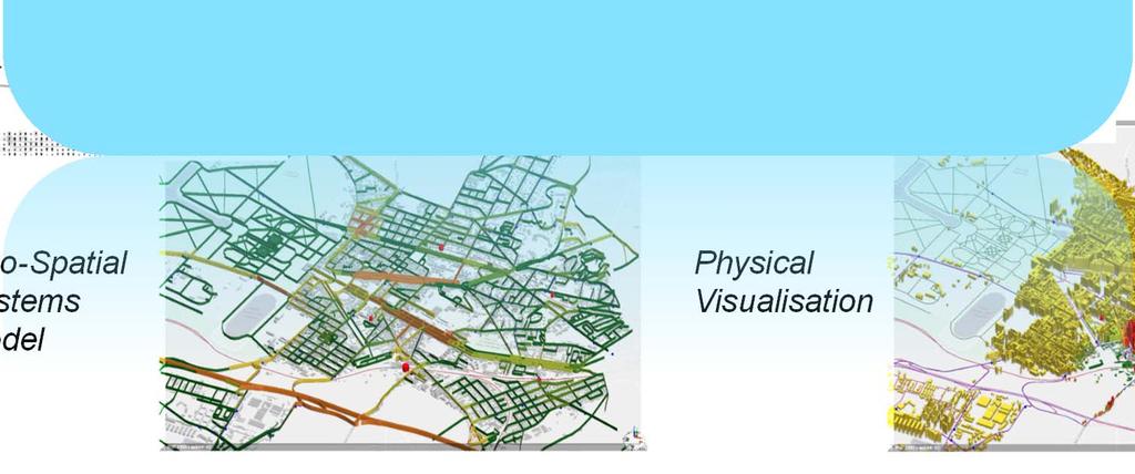 Integrated Planning - city systems modelling & visualisation Total Digital City Planning Streamlined internal administrative processes Digitally captured Potential integrated Commitments: 3D plans;