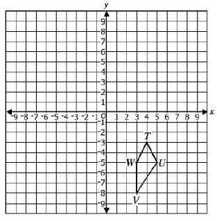 13 Which is the inverse of the following statement? If the measure of an angle is 90, then it is a right angle. A If the measure of an angle is not 90, then it is not a right angle.