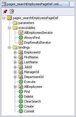 The Bindings File The page definition (or PageDef) XML file stores binding definitions for the page One PageDef file for each JSP Called filenamepagedef For example; editemployeepagedef.