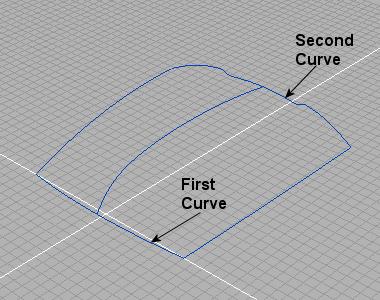 All curves in the first direction must cross the curves in the other direction and must not