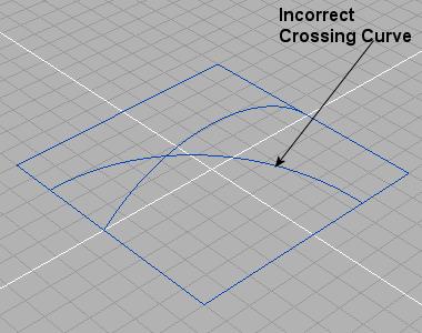 Correct crossing curves Incorrect crossing curves The Curves Network tool is similar to the