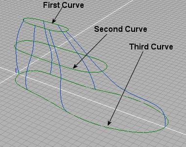 Step 1: Using closed curves With the Curves Network tool, you can also use closed (periodic) curves, as shown in the example below. 1. Open the file CurvesNetwork02.st. 2.