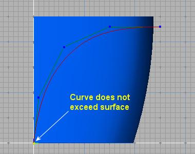 Not correct Not correct Correct When you trim an object with a combined curve, all