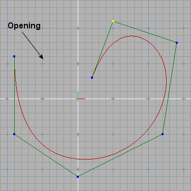 If you want to create a Periodic curve (smooth closing), you must always leave an opening as shown in the image above.
