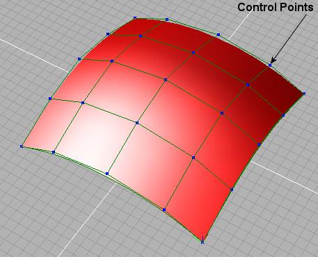 Chapter 15 Surfaces NURBS Surface A NURBS surface (Non-uniform rational B-spline) is a mathematical model used for generating and representing surfaces.