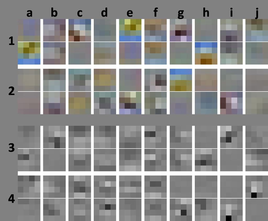6 Fig. 6. Examples of the learned 20 4 4 filter pairs of the first convolutional layer of ConvNets taking color (line 1,2) and gray (line 3,4) input region pairs, respectively.