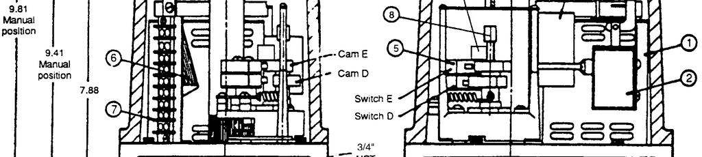 operation, NEMA and NEMA 7 actuators Motor 2 Brake Solenoid 3 Capacitor Position potentiometer