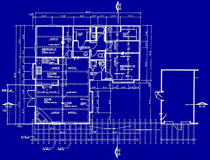 Blueprint analogy state: current song volume battery life behavior: power on/off change station/song change volume choose random song ipod blueprint creates ipod #1 state: song = "1,000,000 Miles"