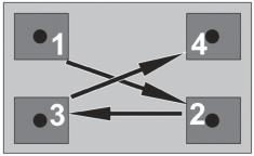 Horizontal direction Tighten the bolts using the tightening sequence, as below. Rotate the shafts to the 3 or 9 o clock position to make adjustments in the horizontal direction.
