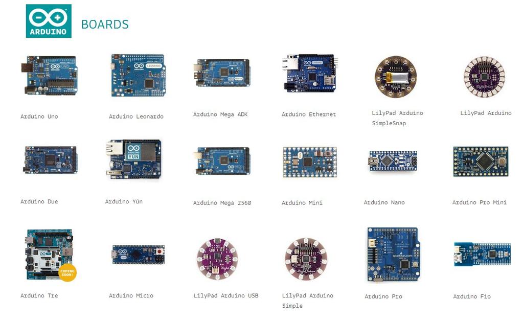 Evolution of Arduino 2013: 700.
