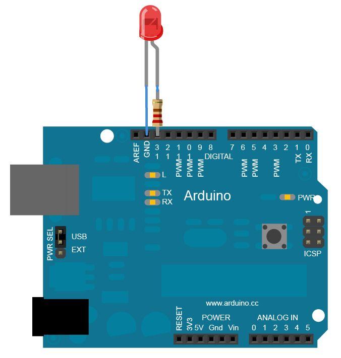 Arduino's Hello World: LED blinking /* Blink Turn on and off a LED every one second */ int ledpin = 13; // LED connected to digital pin 13 void setup() { Serial.