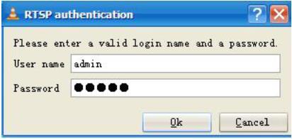 you did not input the username/password in your RTSP