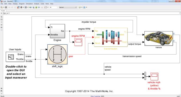 Simulink Test Tool for authoring, managing, and executing simulation-based tests 3