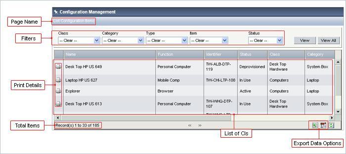 Configuration Management - Functions List Configuration Items The List Configuration Items link under Configuration Management allows you to view a listing of all CI records stored in your instance