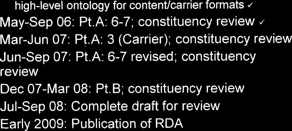 contentlcarrier formats *. May-Sep 06: Pt.A: 6-7; constituency review J Mar-Jun 07: Pt.