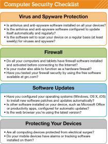 Protecting Your Physical Computing Assets: Software Alerts and Data Wipes (cont.) 1. What is cybercrime and who perpetrates it? Copyright 2015 Pearson Education, Inc.