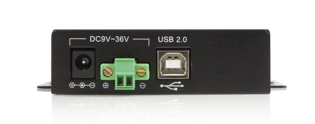 Hardware Guide ICUSB2321X USB type A connector