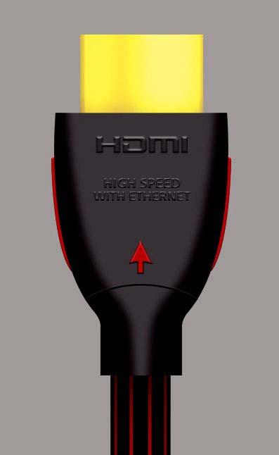 names on cables Standard HDMI Cable High Speed HDMI Cable