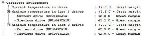Drive measurements gives the view of up to the last three drives that the tape was loaded in on the write and read margin for that tape. Life measurements for the tape.