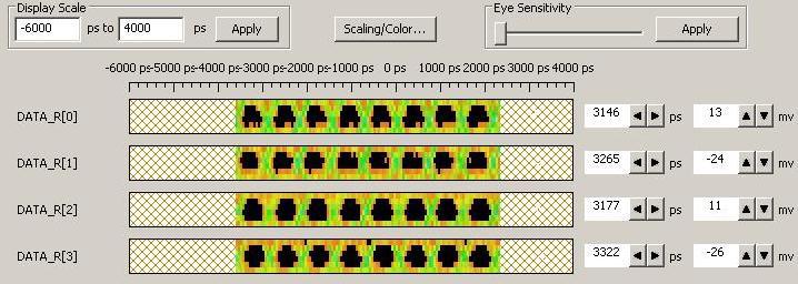 Using DDR3 Eyefinder 5 Possible Solutions: Make sure the Eye Sensitivity adjustment is not being used.